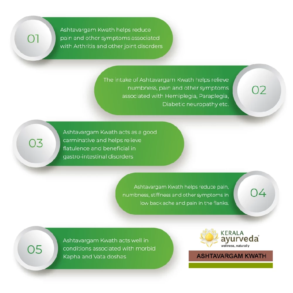 Kerala Ayurveda Ashtavargam Kwath, 200 ml-5.webp